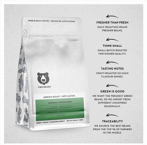 Guatemala Waykan 10oz Coffee