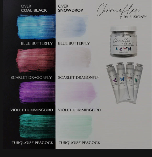 Turquoise Peacock- Chromaflex Color Shifting Paint-60ml